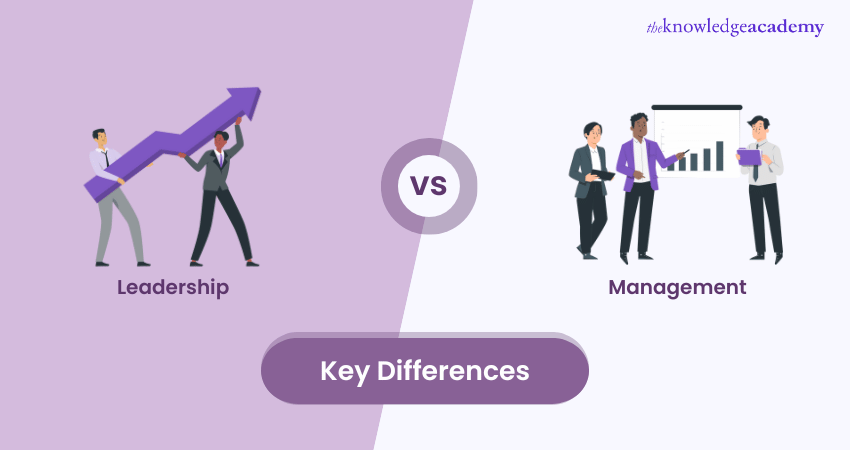 Differences Between Leadership and Management