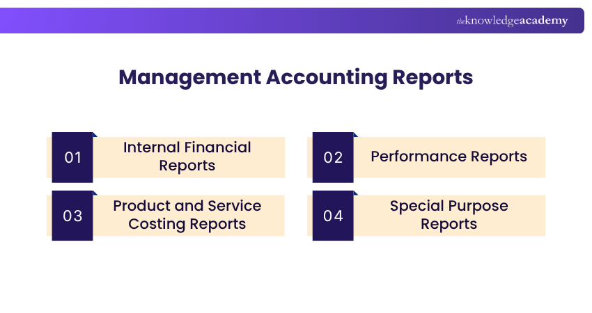 Types of Management Accounting Reports Management Accounting Reports