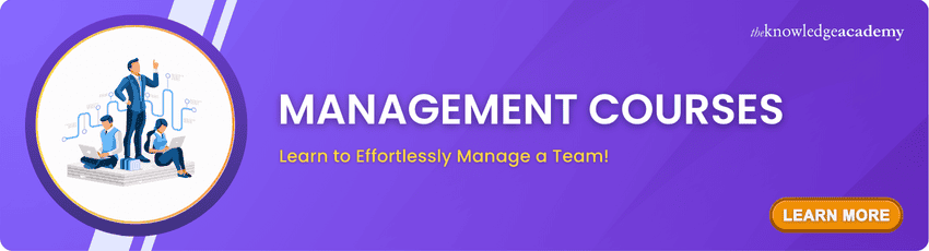 Management Courses