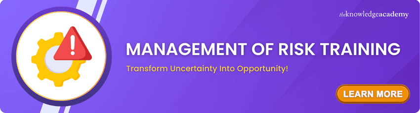 Management of Risk Training Management of Risk Training