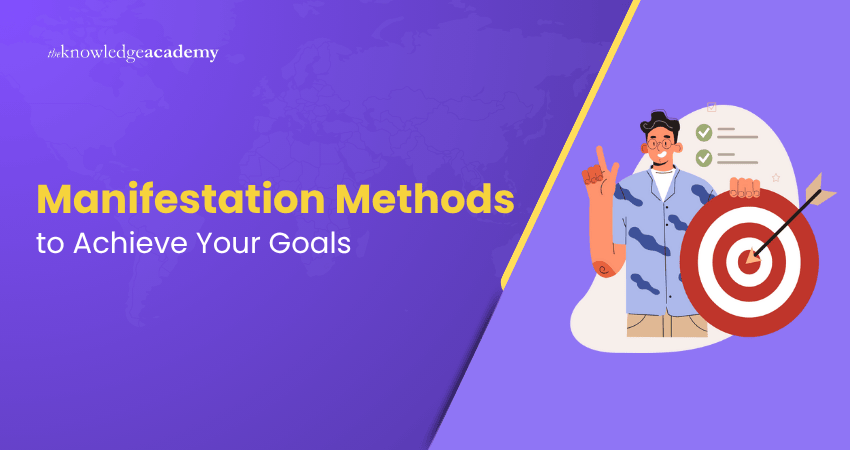 Manifestation Methods Manifestation Methods