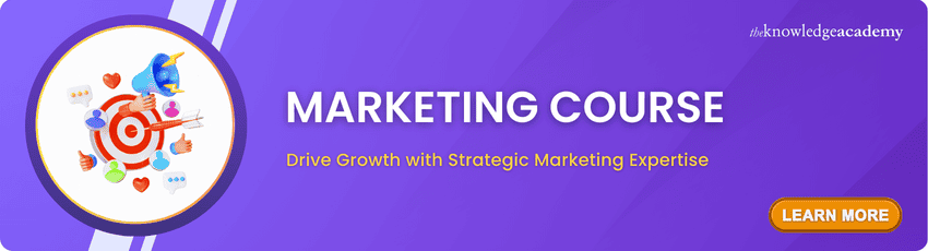 Marketing Courses