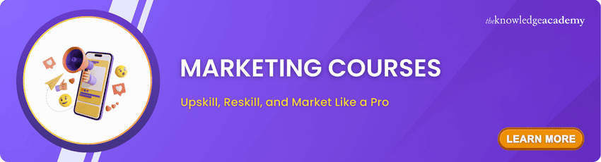 Marketing Courses
