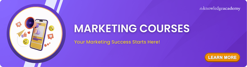 Marketing Courses