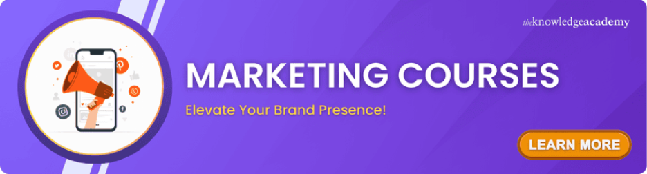 Marketing Courses Marketing Courses