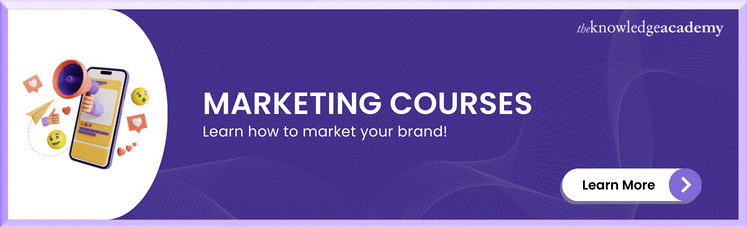 Marketing Courses Marketing Courses