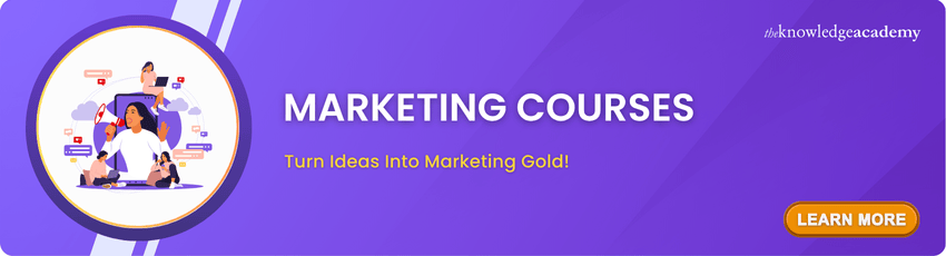 Marketing Courses