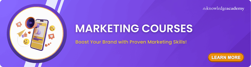Marketing Courses