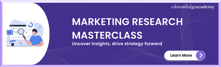 Marketing Research Masterclass