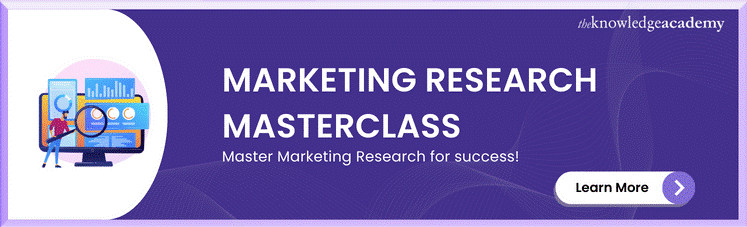 Marketing Research Masterclass 