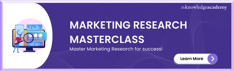 Marketing Research Masterclass