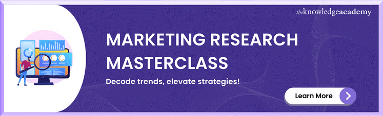 Marketing Research Masterclass 