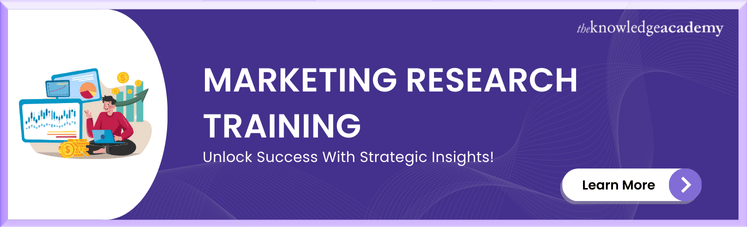 Marketing Research Training Marketing Research Training
