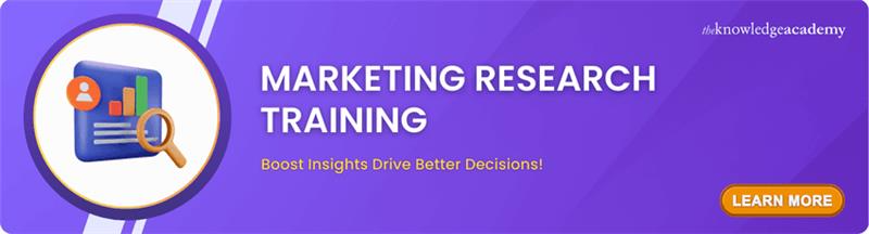 Marketing Research Training