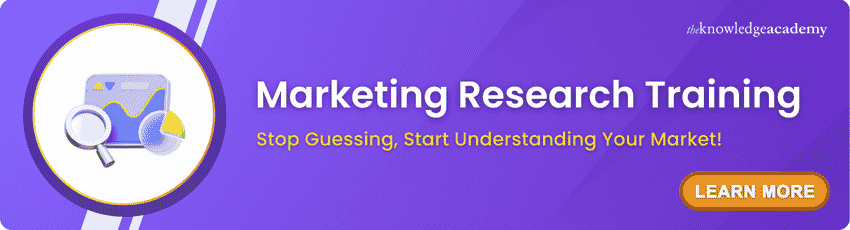 Best Marketing Research Training