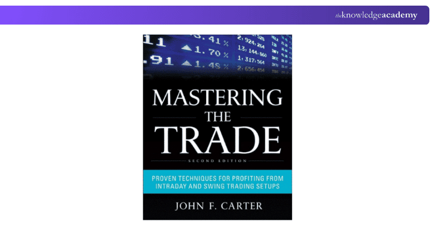 Mastering the Trade