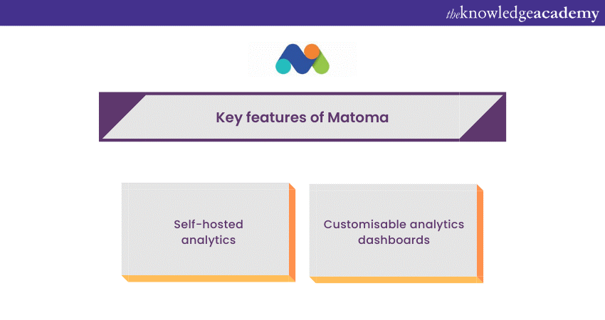 Matoma