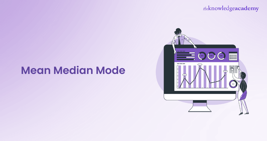 Mean Median Mode: What Are They and How to Calculate Them?