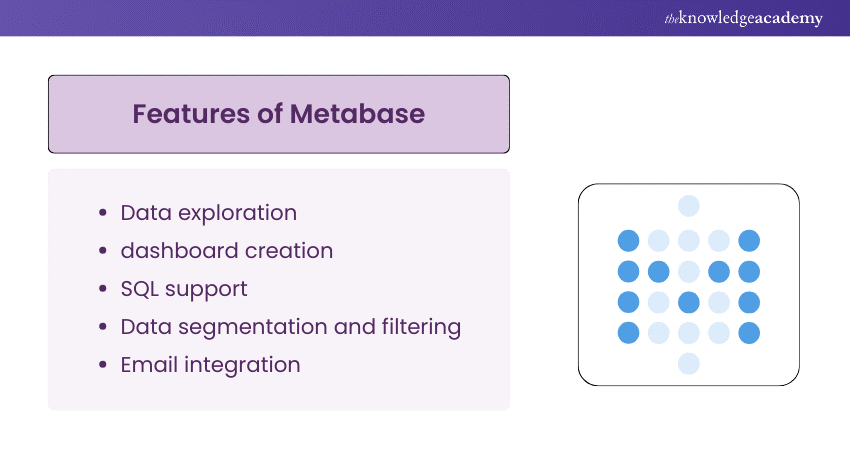 Metabase 