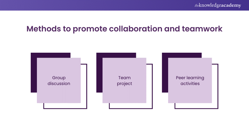 Methods to promote collaboration and teamwork 