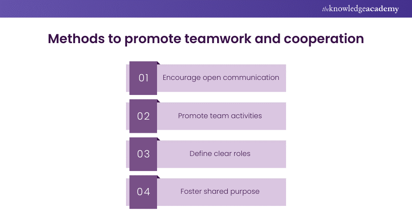 Methods to promote teamwork and cooperation
