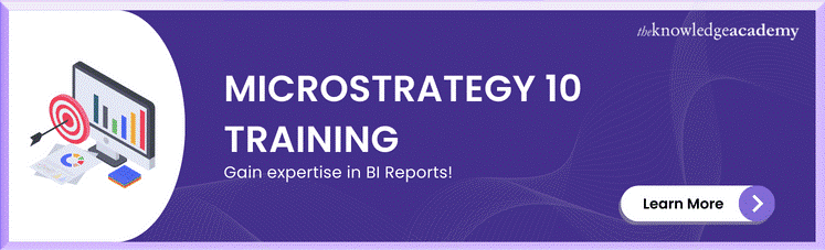 MicroStrategy 10 Training MicroStrategy 10 Training