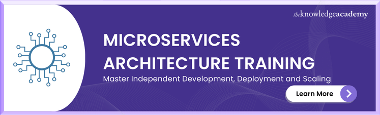 Microservices Architecture Training Microservices Architecture Training