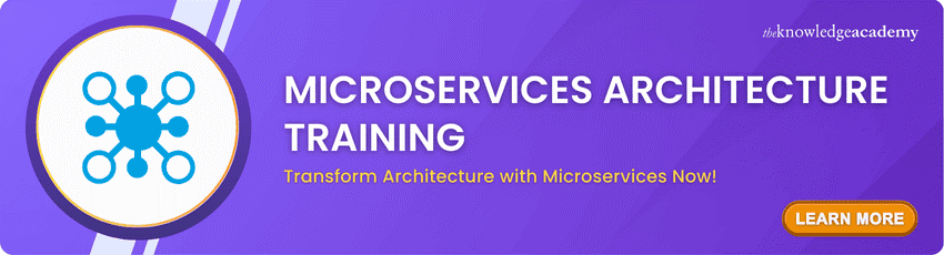 Microservices Architecture Training