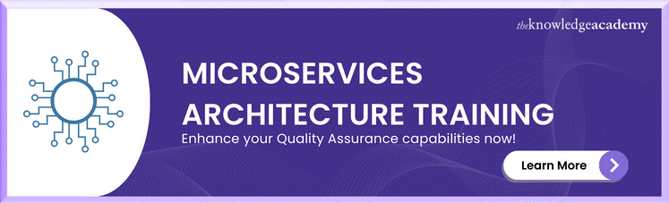 Microservices Architecture Training 