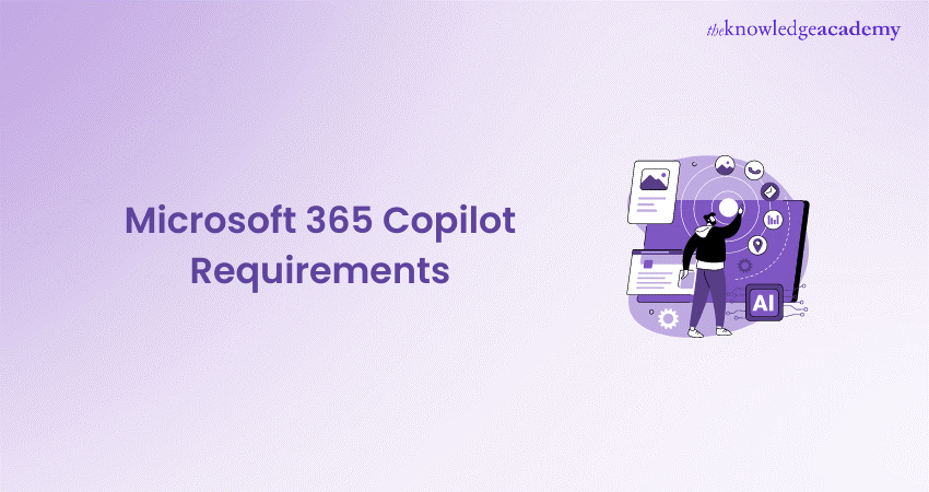 Microsoft 365 Copilot Requirements