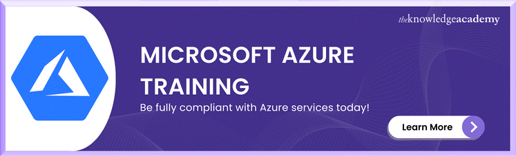 Microsoft Azure Training Microsoft Azure Training