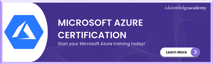 Microsoft Azure Certification Course Microsoft Azure Certification Course