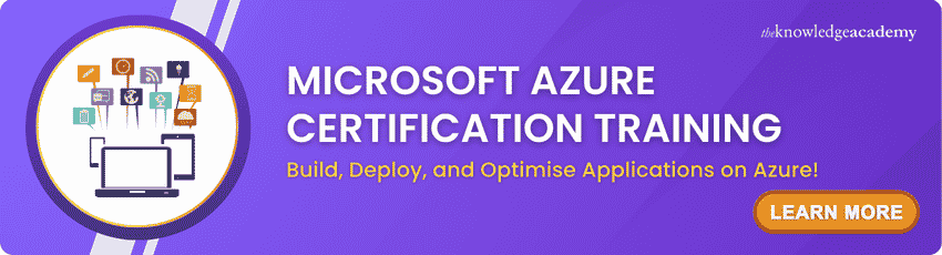 Microsoft Azure Certification Training Microsoft Azure Certification Training