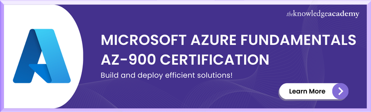 Top 50+ Microsoft Azure Interview Question & Answers - United Kingdom