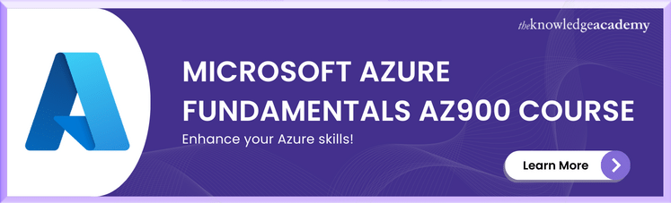 Microsoft Azure Fundamentals AZ900 Course.