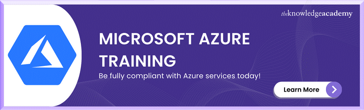 Microsoft Azure Training