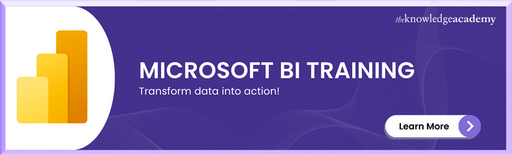 Microsoft BI Training Microsoft BI Training