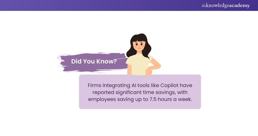 Benefits of Microsoft Copilot Benefits of Microsoft Copilot