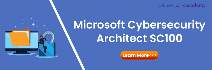 Microsoft Cybersecurity Architect SC100
