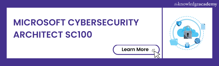 Microsoft Cybersecurity Architect SC100 Course