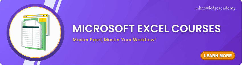 Microsoft Excel Training Microsoft Excel Training