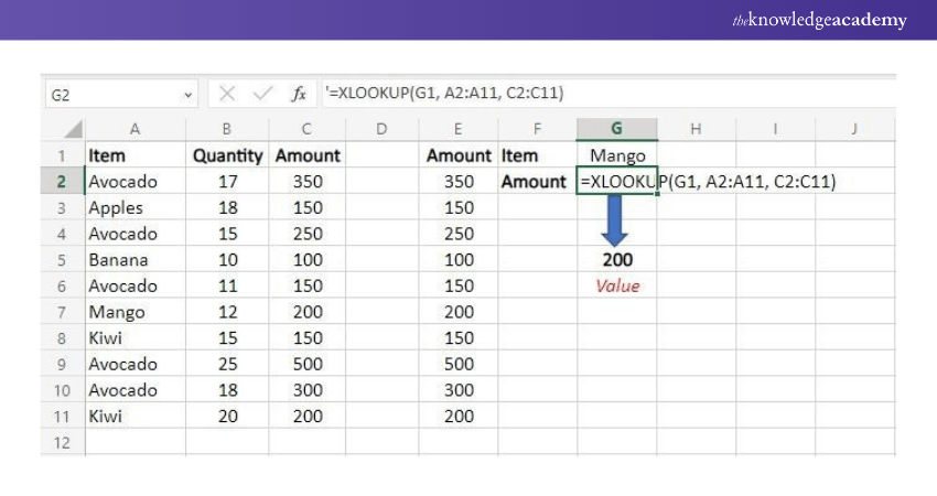 Top 23 Excel Formulas And Functions You Should Know