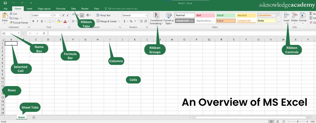 What is Microsoft Excel and What Does It Do? - TechLogical