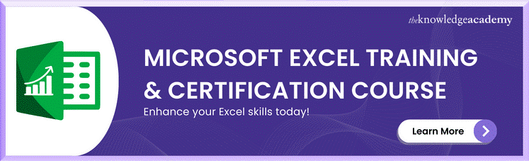 Microsoft Excel Training & Certification Course