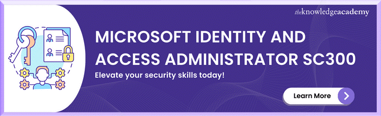 Microsoft Identity And Access Administrator SC300 Course 