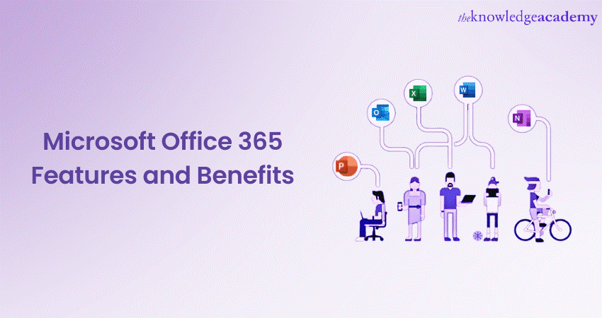 Microsoft Office 365 Features and Benefits 