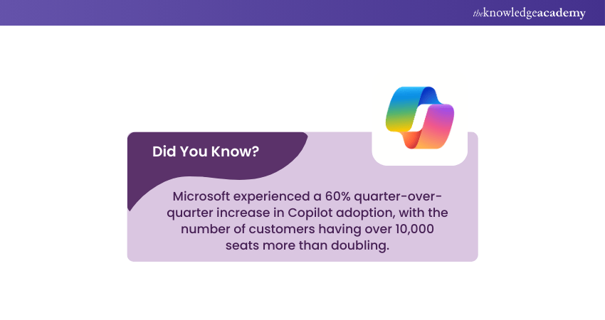 Microsoft OneDrive