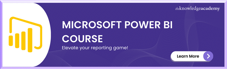 Microsoft Power BI Course Microsoft Power BI Course