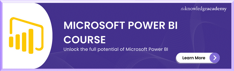 Microsoft Power BI Course Microsoft Power BI Course