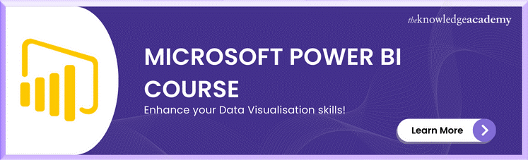 Microsoft Power BI Course Microsoft Power BI Course